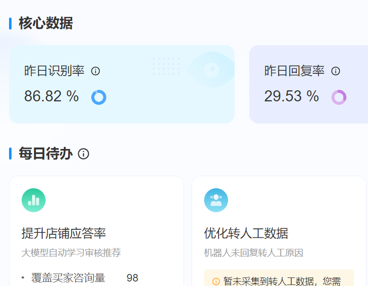 智能客服公司哪家技术强？综合费用和功能如何对比选择？从语义理解、多轮对话到成本控制，金融企业选型实战指南！