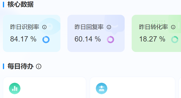 AI机器人功能实用吗？这位数字员工能否替代人工？透视AI重塑职业版图，解码人机共生新生态！
