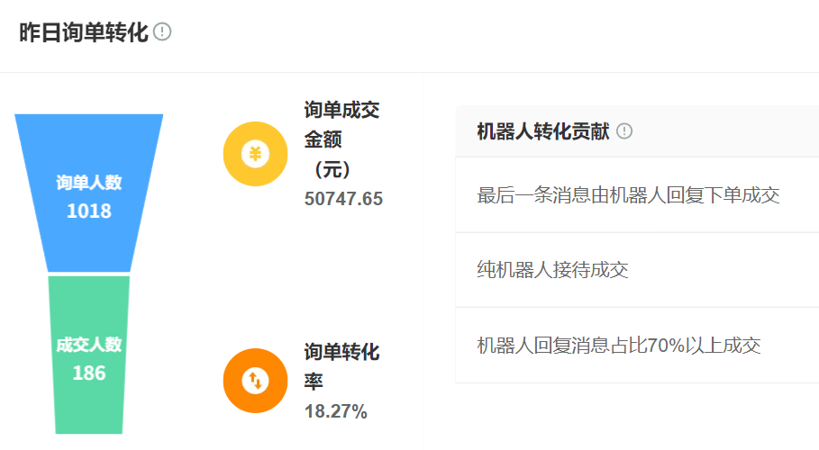 晓多与快麦小智的共同挑战：AI客服夜间模式误唤醒率为何居高不下？透视晓多与快麦小智如何攻坚误唤醒率，破局夜间服务困境！