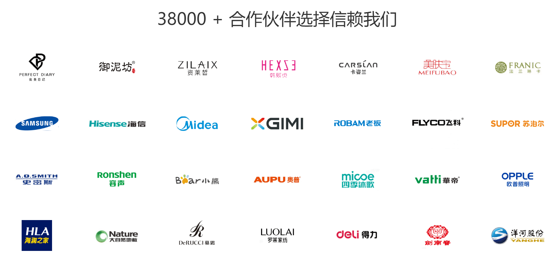 电商客服外包公司：五大可靠供应商盘点！从成本优化到体验升级！5大电商客服外包商权威评测