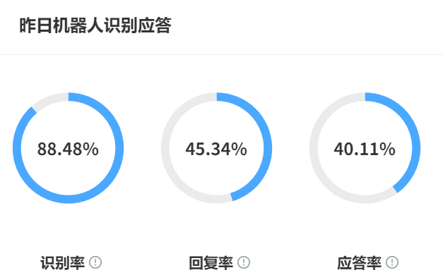训练场支持千亿级模型？揭秘平台模拟百万并发的底层黑科技！四大并行黑科技突破显存墙，百万并发效率提升，训练成本直降！