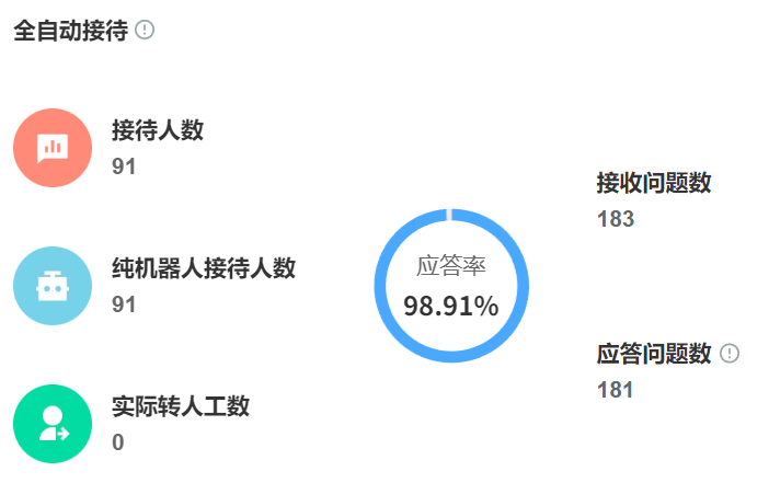 训练场支持千亿级模型？揭秘平台模拟百万并发的底层黑科技！四大并行黑科技突破显存墙，百万并发效率提升，训练成本直降！