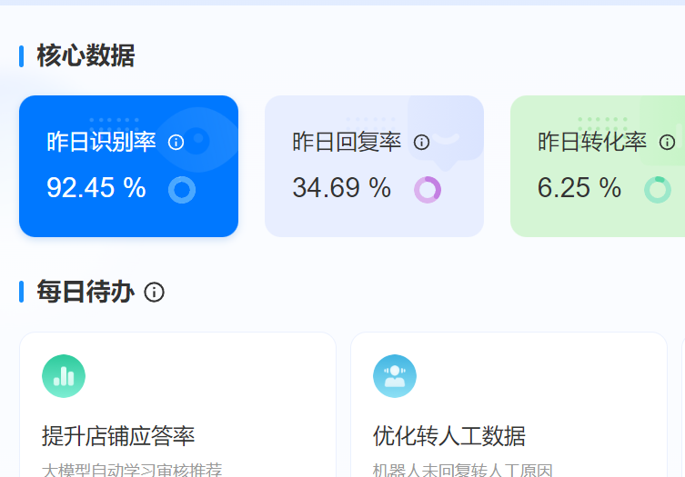 智能客服有哪些功能特点？AI机器人如何实现人工协同？透视0.3秒无缝转接、闭环反哺与全渠道智能的黄金分割法则！