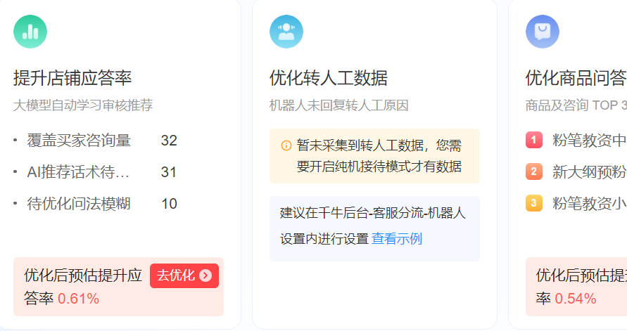 智能客服有哪些功能特点？AI机器人如何实现人工协同？透视0.3秒无缝转接、闭环反哺与全渠道智能的黄金分割法则！