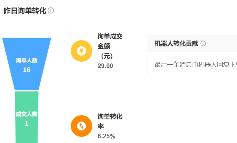 智能客服平台如何选型？AI驱动的机器人有何优势？解构多模态交互、数据闭环与80%解决率的智能服务革命！