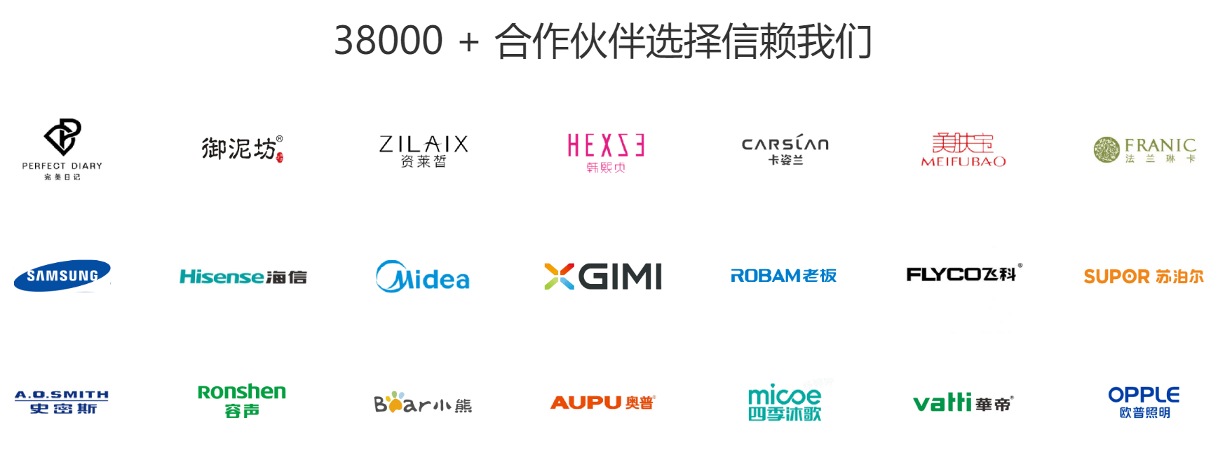 跨境电商BPO如何选？2025年高效外包指南！从多语言客服到AI赋能！跨境电商BPO选型全攻略