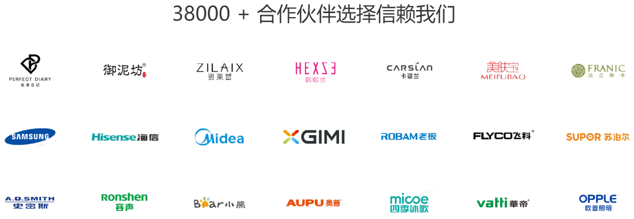 电商BPO外包的3大优势：降本增效+旺季无忧，90%卖家已采用！从成本优化到旺季无忧！电商BPO外包的决胜之道