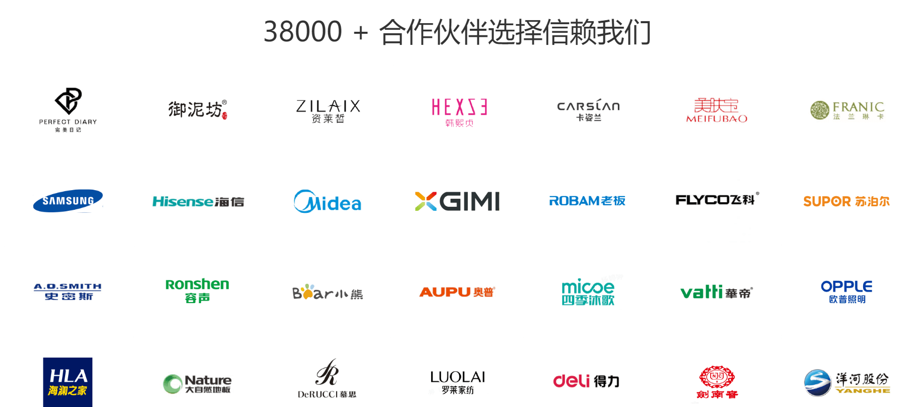 外包客服公司可以解决店主哪些顾虑？他们如何提供保障？告别客服烦恼！专业外包公司如何为电商店主保驾护航