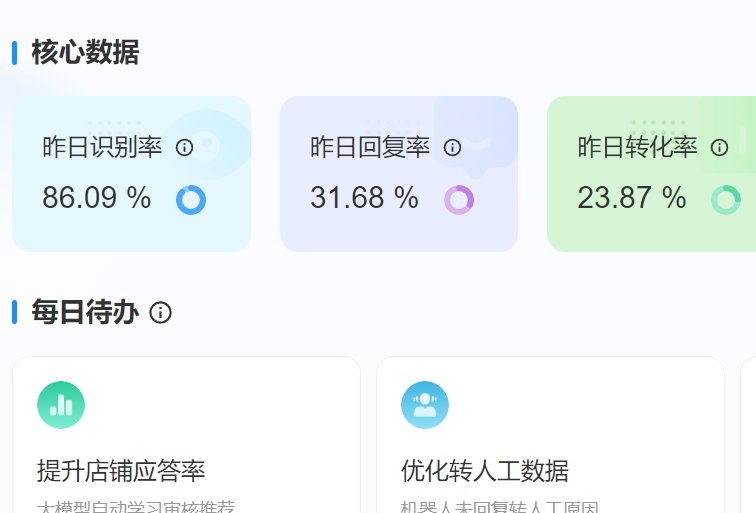 AI训练系统如何搭建？企业级训练平台部署指南！实战指南：从GPU集群配置到自动化运维，打造符合GDPR的企业级训练系统！