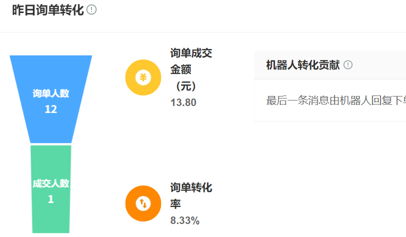 智能客服机器人如何提升服务效率？它的费用比人工节省多少？从毫秒级响应到千万级降本，解析智能客服如何重塑企业服务经济模型！