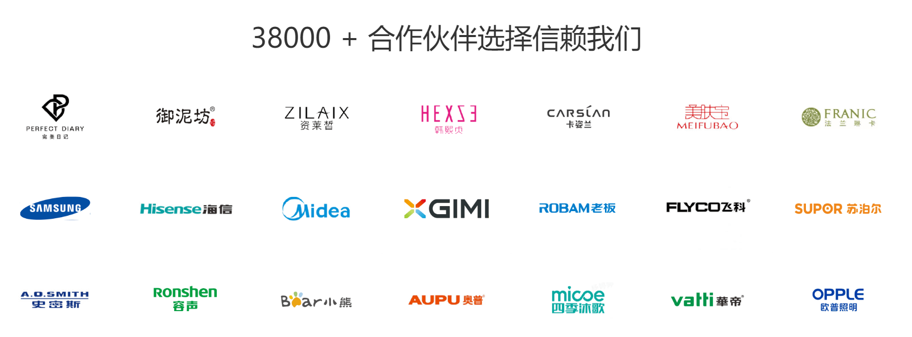 电商客服外包招聘：寻找专业人才的高效途径！告别成本焦虑，一键启动精英客服！高效触达顶尖人才，激活店铺增长引擎！