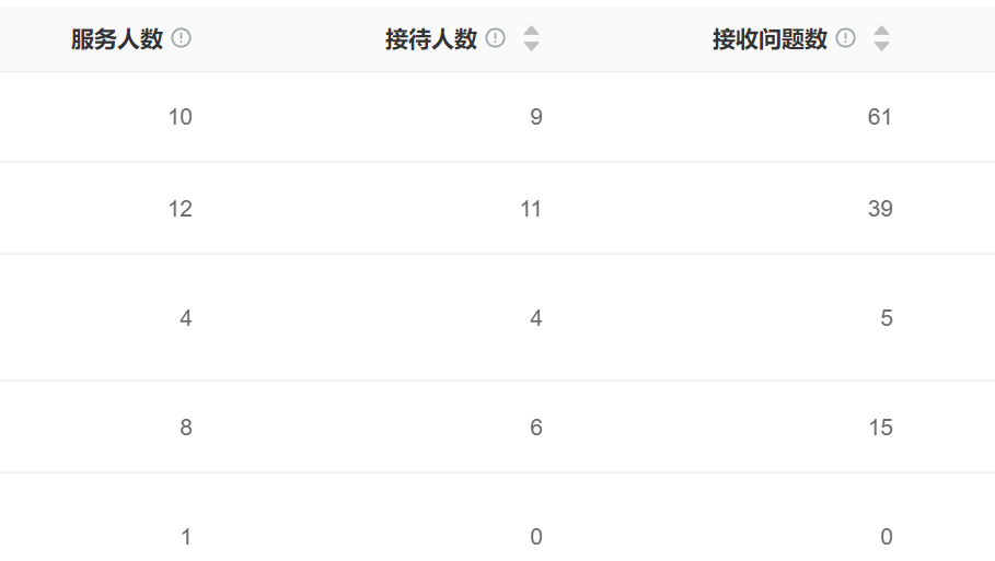 AI训练场能做什么？绝区零场景如何提升模型适应性？构建极端场景、对抗性训练与动态评估——AI智能服务的进化新路径！