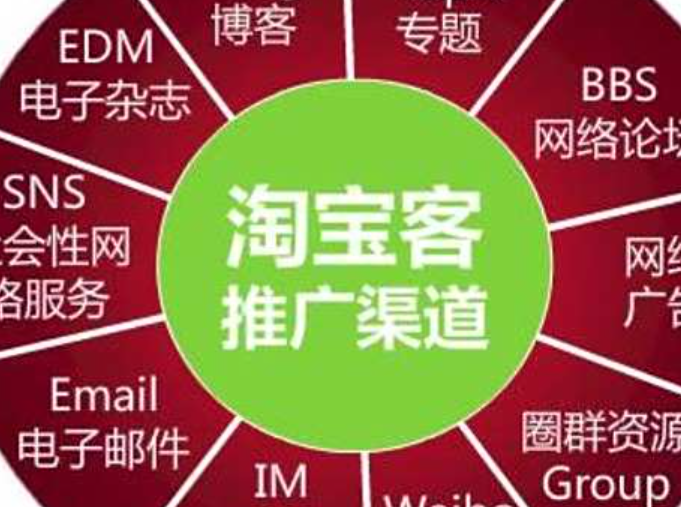 淘宝客推广计划一般可以设置哪些推广计划类型？通用/如意投/定向/活动计划全解析，从设置到优化，快速提升店铺销量！