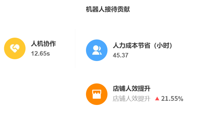 AI机器人客服哪款好用？智能客服公司排行前十如何对比？2025智能客服TOP10专业评测：从意图准确率、多场景解决方案到风险管控，一文破解选型困境！