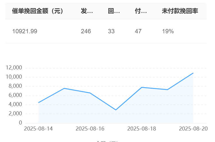 智能客服机器人开源工具有哪些？AI客服开发成本包含哪些模块？五大成本模块拆解，三阶段实施路径助力企业降低综合投入！