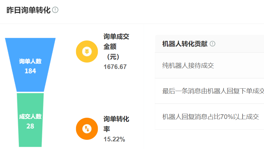 AI机器人客服如何降成本？智能客服公司排行依据用户口碑吗？揭秘AI客服六大降本路径与行业排名真相，教你构建技术、口碑与实施能力的三维选型评估体系！