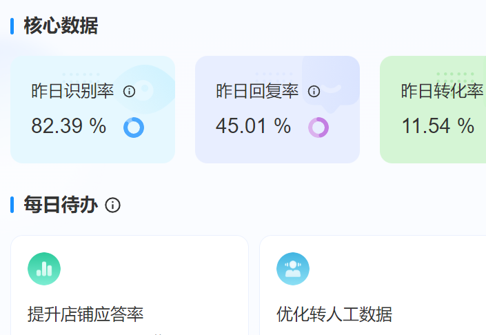 外包客服对于京东店铺总是遭遇恶意投诉有处理经验吗？专业外包客服团队通过系统化应对机制，实现申诉成功率和处理效率提升的实战解析！