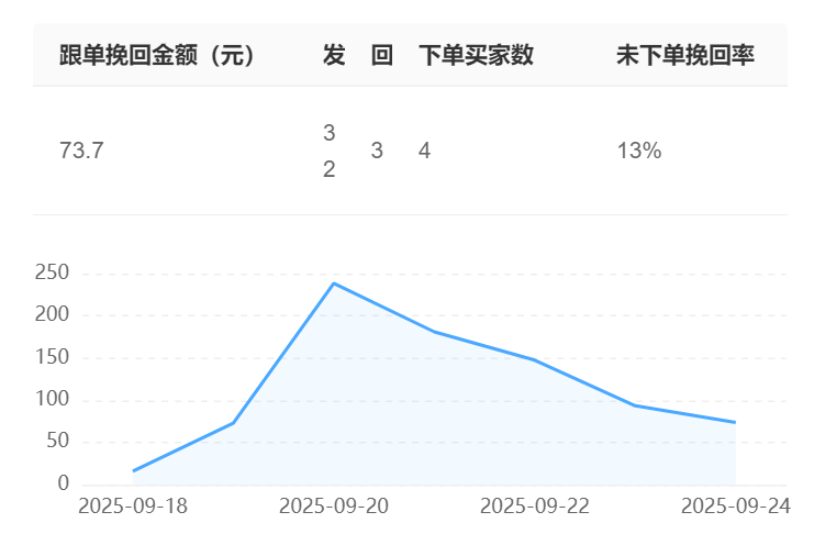 客服机器人的核心作用是什么？AI智能客服优化客户体验的关键技术有哪些？解析智能客服系统在风险管控、场景适配与体验优化方面的技术突破！