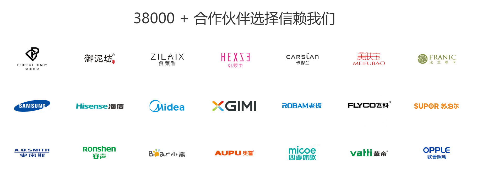 Shopee东南亚客服外包哪家支持多语种服务？破解多语种难题！Shopee东南亚客服外包专业指南