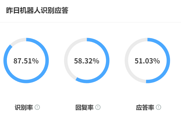 知识库怎么建立最快？个人开发也能轻松搭建，遵循四步法与三大避坑指南，即可开启高效知识管理新时代！