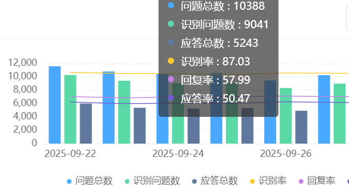 知识库怎么建立最快？个人开发也能轻松搭建，遵循四步法与三大避坑指南，即可开启高效知识管理新时代！