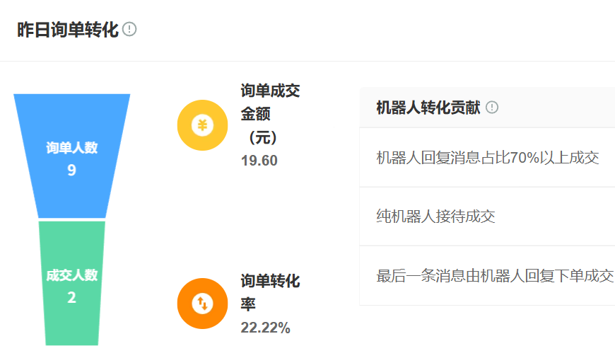 智能客服如何实现个性化服务？除了店小蜜、京小智，还有哪些好用的智能客服？解析个性化智能客服如何重塑政务服务与电商体验！