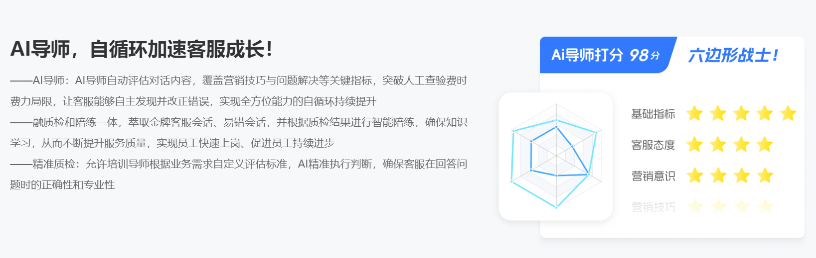你的客服还不会应对618？晓多AI训练场模拟大促实战演练！618客服崩溃预警！3秒极速响应+0风险话术，AI训练场7天打造超能战队！