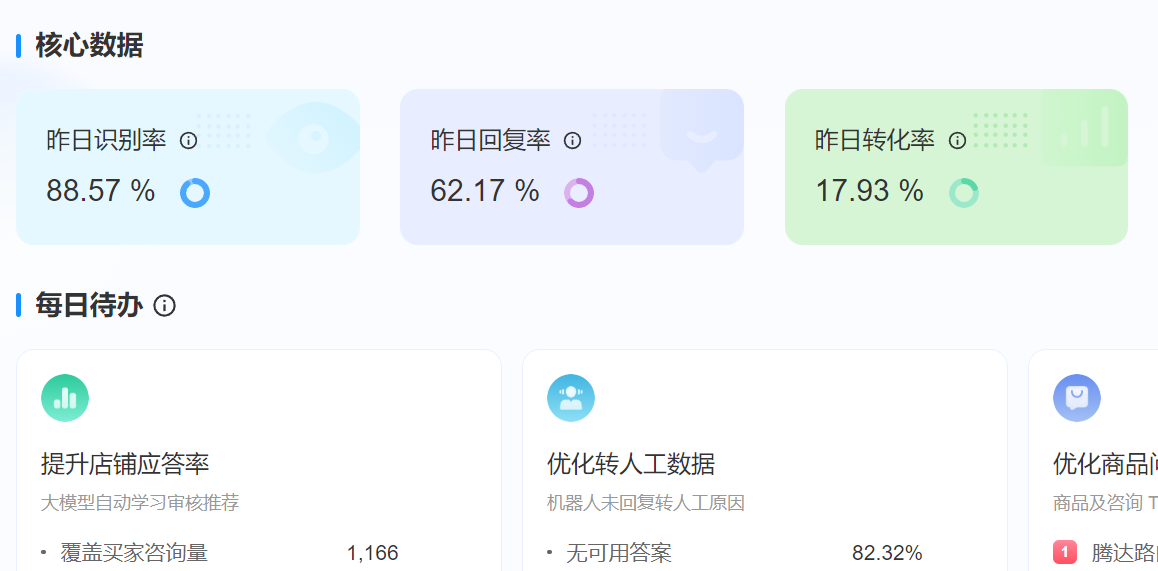 还在为跨平台客服发愁？晓多AI全自动覆盖淘宝+京东+拼多多，24小时秒回！1个系统搞定3大平台！AI秒回+违禁词拦截，跨平台客服从此零失误！