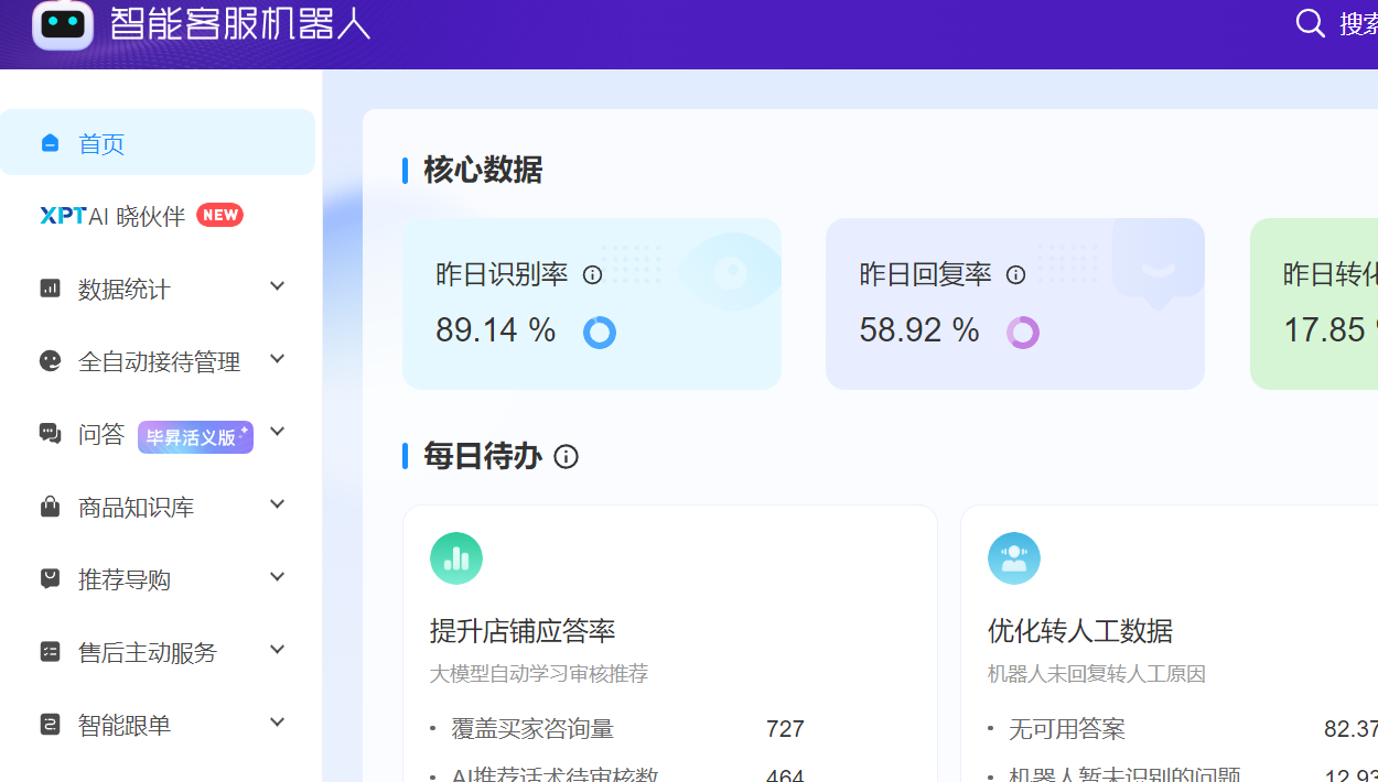 智能客服如何从海量对话中挖商机？从店小蜜到晓多，智能客服数据分析维度大揭秘！对话数据=黄金矿脉！智能客服如何帮你挖出隐藏商机？