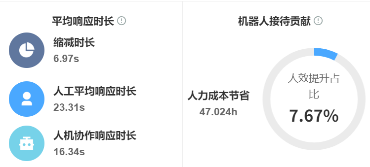 AI训练场支持哪些模型开发？算法优化平台的硬件配置方案！揭秘大模型开发、算力集群配置与软硬协同优化全攻略，实现计算效率年提升！