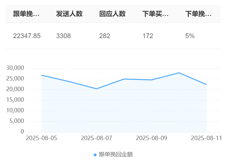 AI训练场支持哪些模型开发？算法优化平台的硬件配置方案！揭秘大模型开发、算力集群配置与软硬协同优化全攻略，实现计算效率年提升！