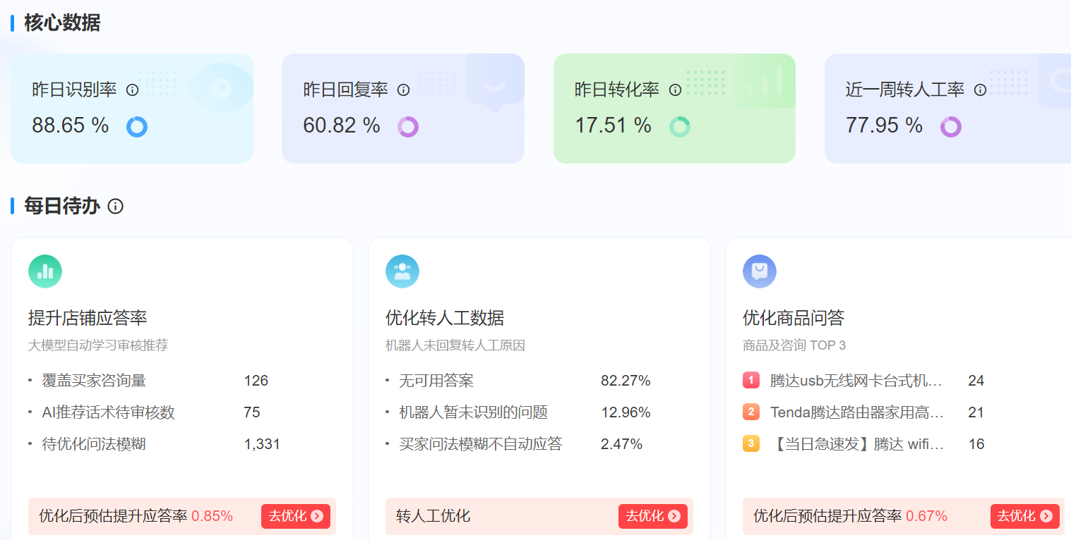 高价值客户如何优先服务？AI客服自动识别VIP客户，响应时长缩短至10秒！VIP客户秒级响应！AI智能识别让高价值客户享受专属尊贵服务体验