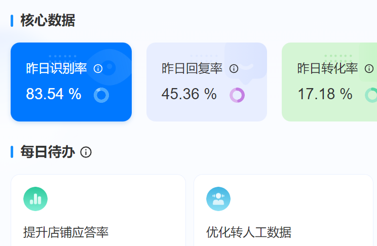 AI训练平台如何提升效率？训练模型迭代速度比人工快多少？解析自动化超参数优化＋分布式计算＋智能资源调度三大核心技术！