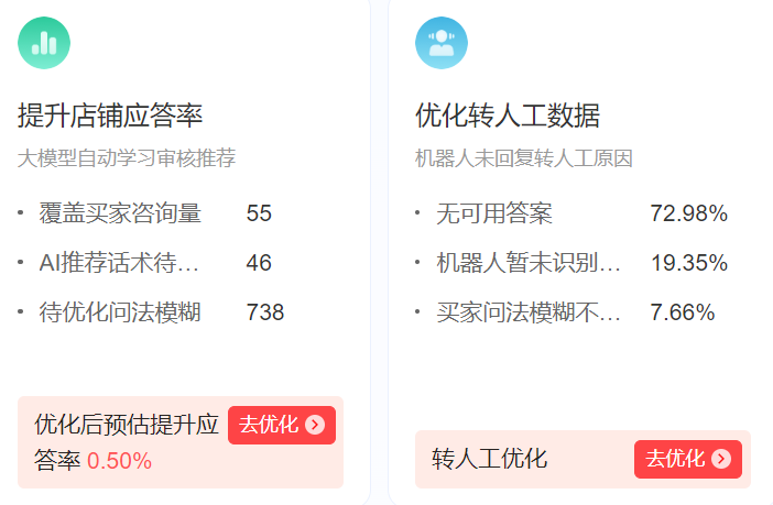 AI训练平台如何提升效率？训练模型迭代速度比人工快多少？解析自动化超参数优化＋分布式计算＋智能资源调度三大核心技术！