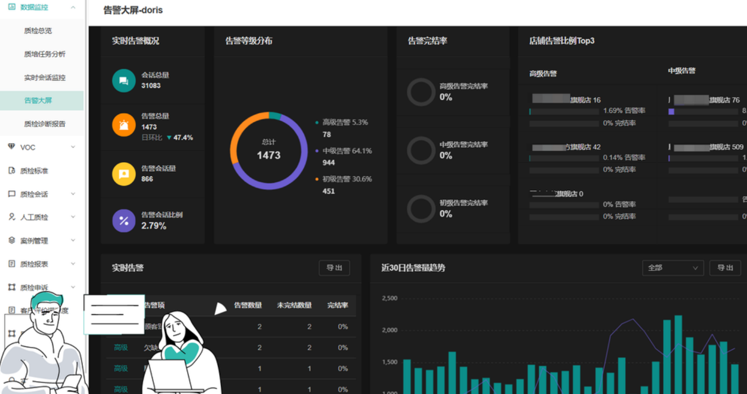 淘宝客服外包是做什么的？告别客服烦恼！智能外包让您省钱省心更省力