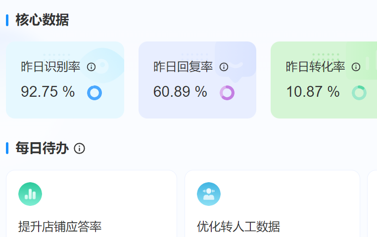 智能客服的优缺点是什么？图片传输功能是否安全？全球市场渗透率超60%下的技术瓶颈与安全防护机制解析！
