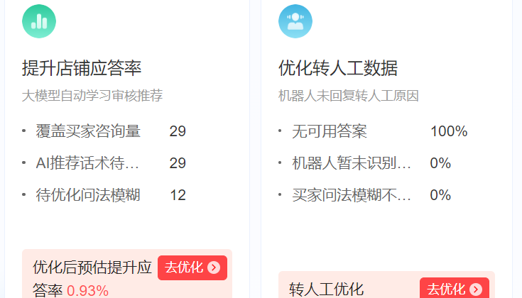 智能客服的优缺点是什么？图片传输功能是否安全？全球市场渗透率超60%下的技术瓶颈与安全防护机制解析！