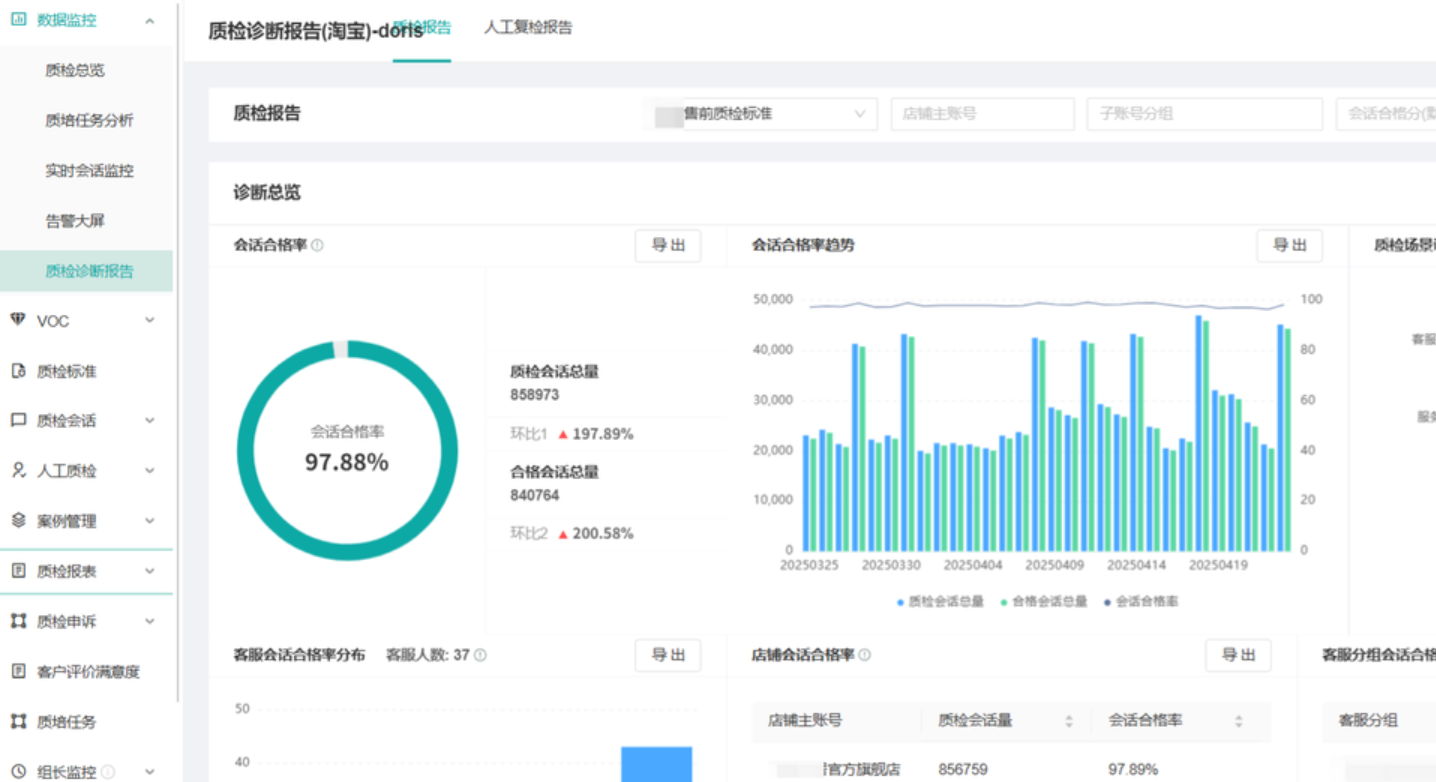 淘宝客服外包靠谱吗？避开外包陷阱！选对服务商的关键指南