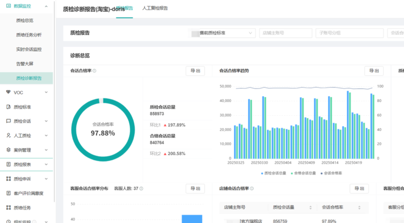 客服外包为何是必然趋势？降本增效只是开始！解锁企业增长新引擎