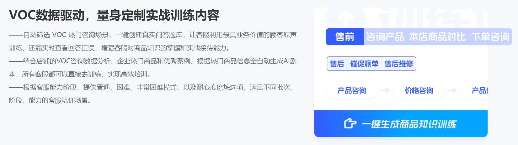 智能客服培训新升级！晓多AI训练场1:1复刻抖音/千牛对话，新人上岗提速3倍！晓多AI训练场让新人3天速成金牌客服，上岗效率翻倍！