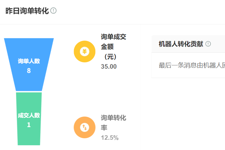 智能客服机器人应用了哪些AI技术？对话系统的语义理解能力如何提升？深度解析NLP、知识图谱等五大核心技术突破，揭秘智能客服落地实践！
