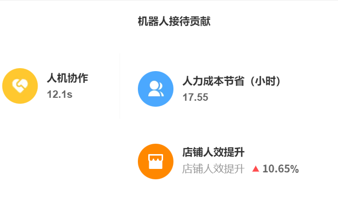客服外包公司前十强有哪些？选型时服务质量如何评估？从成本控制到合规风控，六维模型全面解析客服外包选型决策路径！