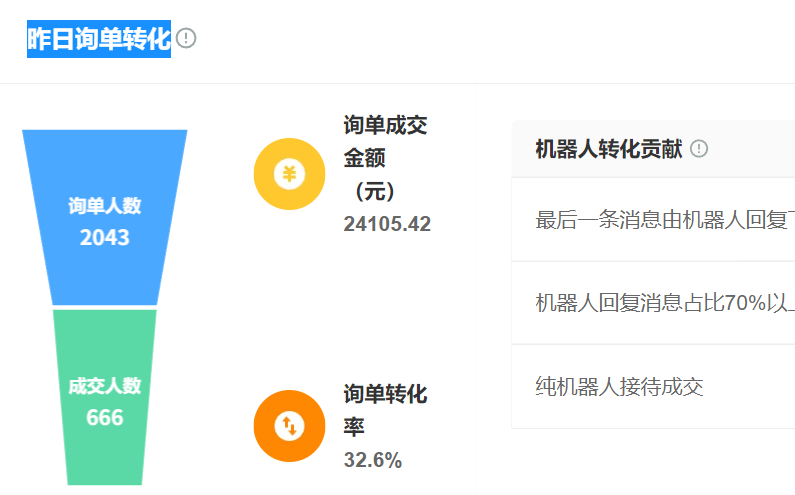客服机器人的核心技术是什么？AI客服如何实现7×24小时精准答疑？四大技术支柱实现高准确率，智能路由与情绪感知系统打造精准服务！
