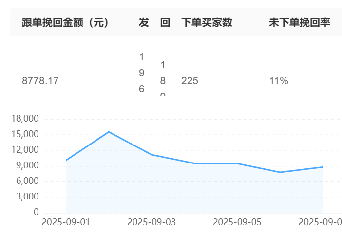 客服机器人的核心技术是什么？AI客服如何实现7×24小时精准答疑？四大技术支柱实现高准确率，智能路由与情绪感知系统打造精准服务！