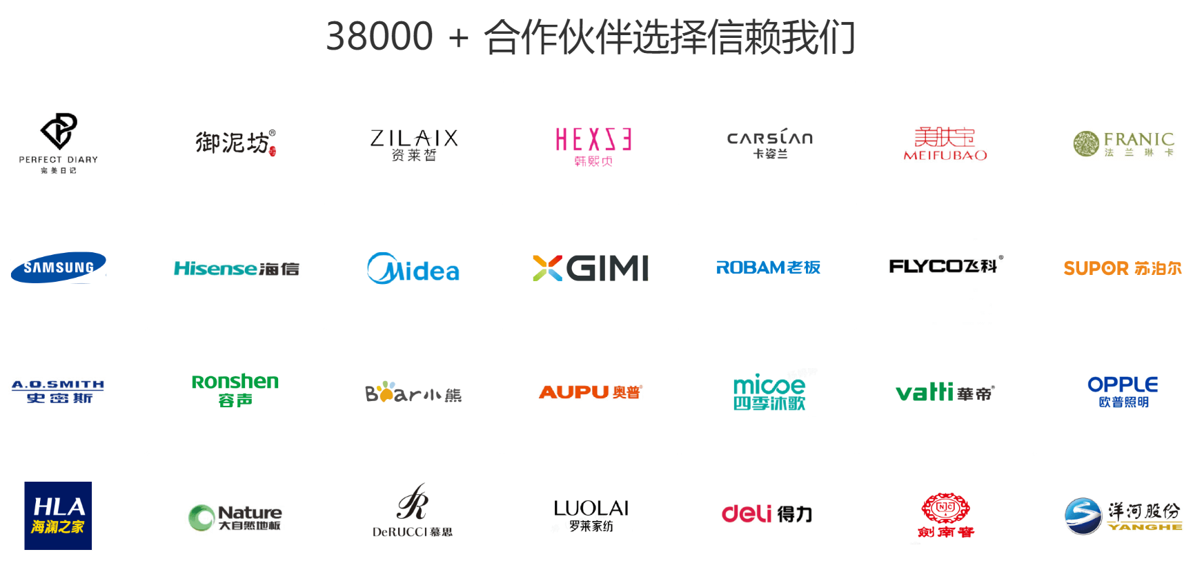 客服外包破解多平台运营难题，支持淘宝/亚马逊/TikTok的Top服务商！三平台一键打通！智能外包让多店铺管理如此简单