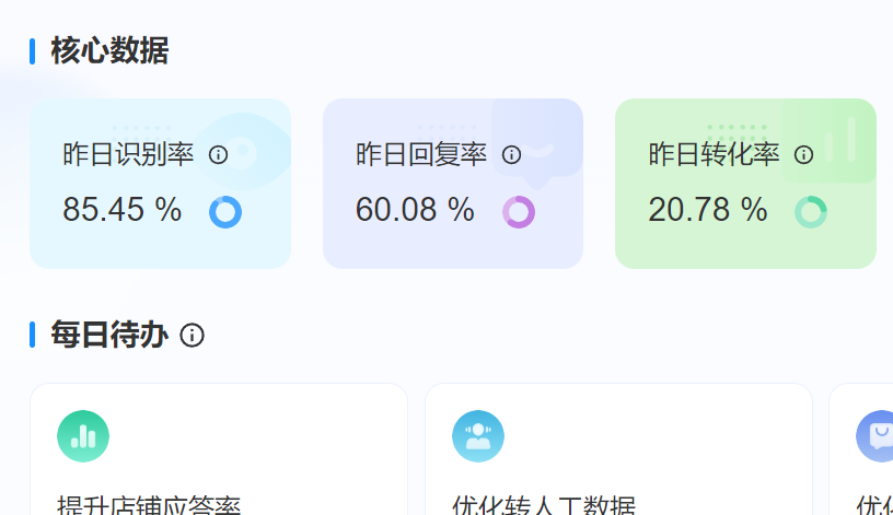 AI客服机器人公司如何选？智能客服选型难题如何破解？从功能到费用，这份排名指南解决企业痛点！
