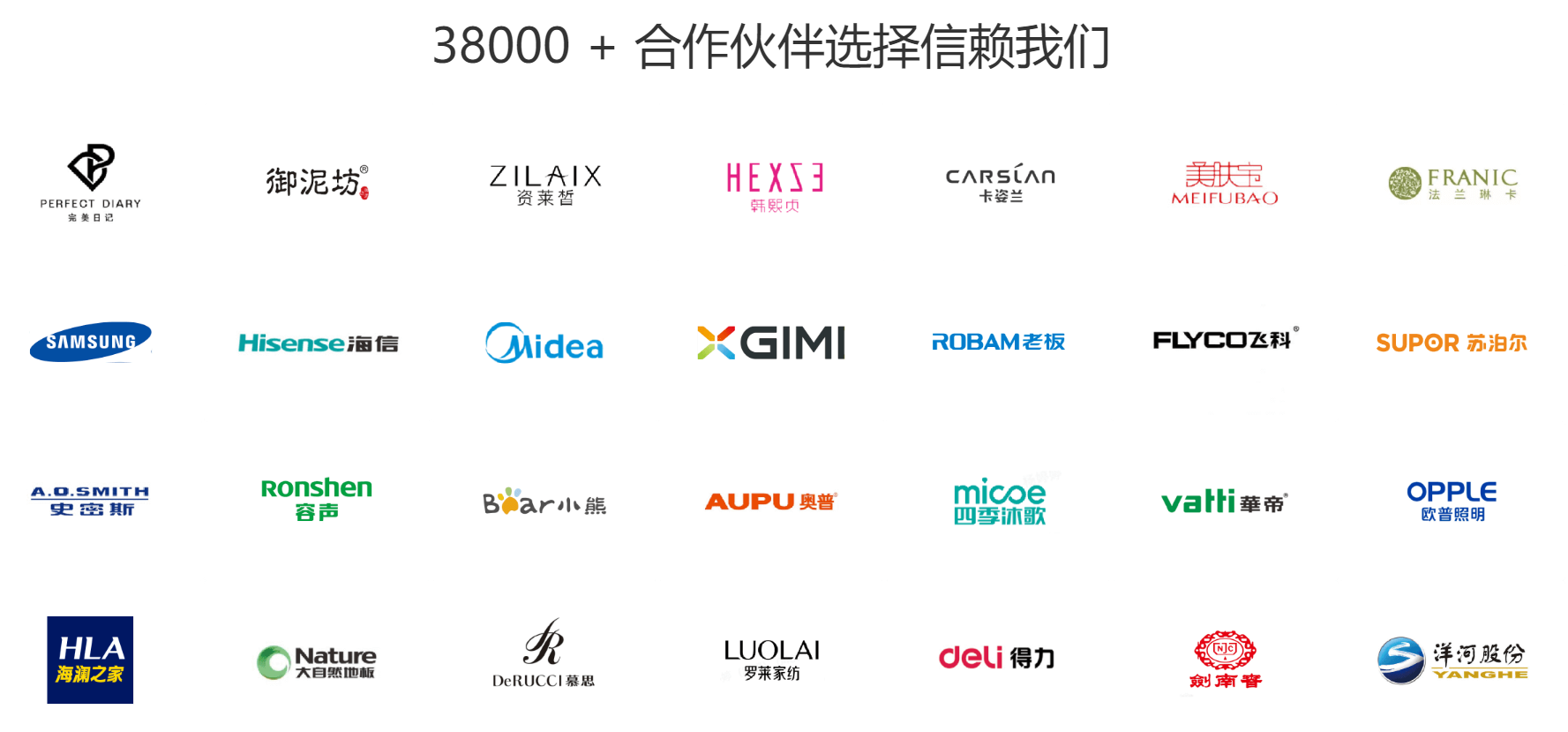 客服外包后，店主自己需要做些什么？会不会更麻烦？告别琐碎操作！聪明店主的省心管理秘籍