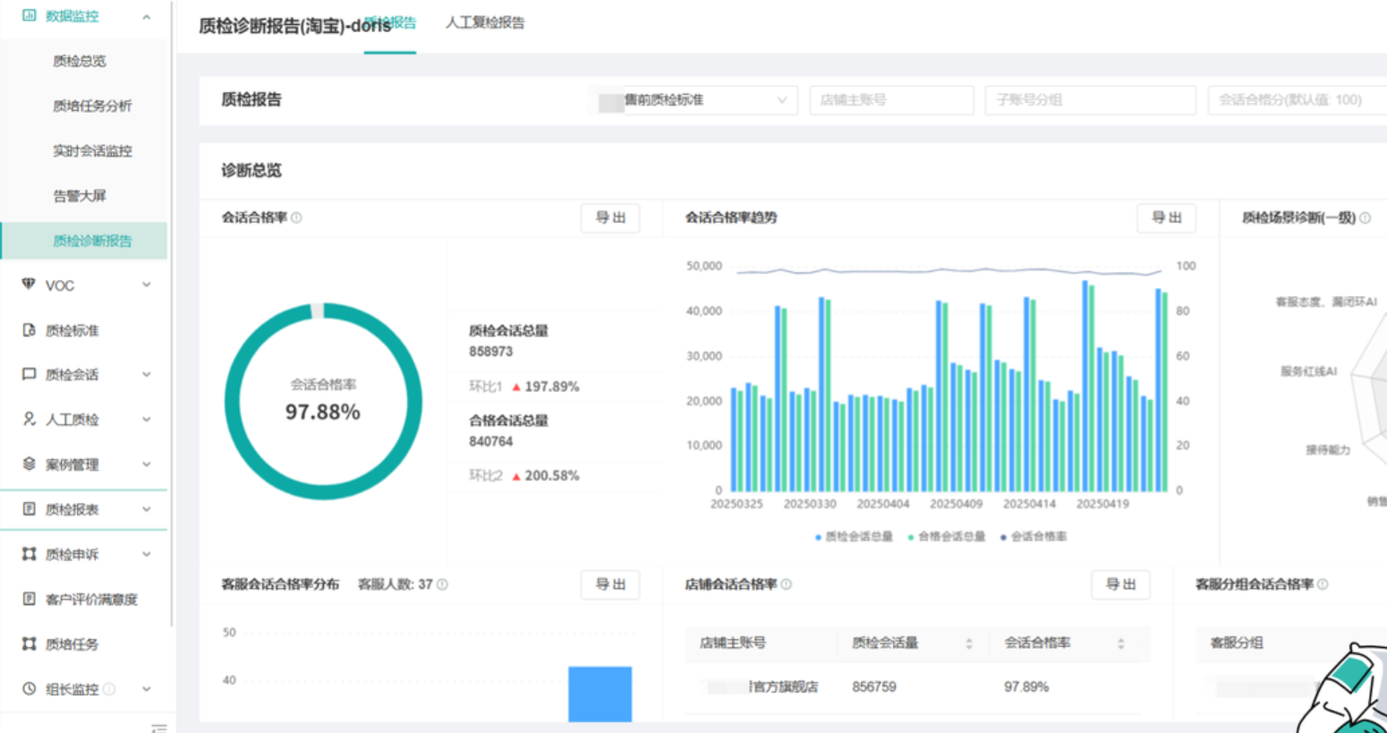 业余客服和外包客服的区别！「专业VS业余」你的客服选择将决定客户去留！