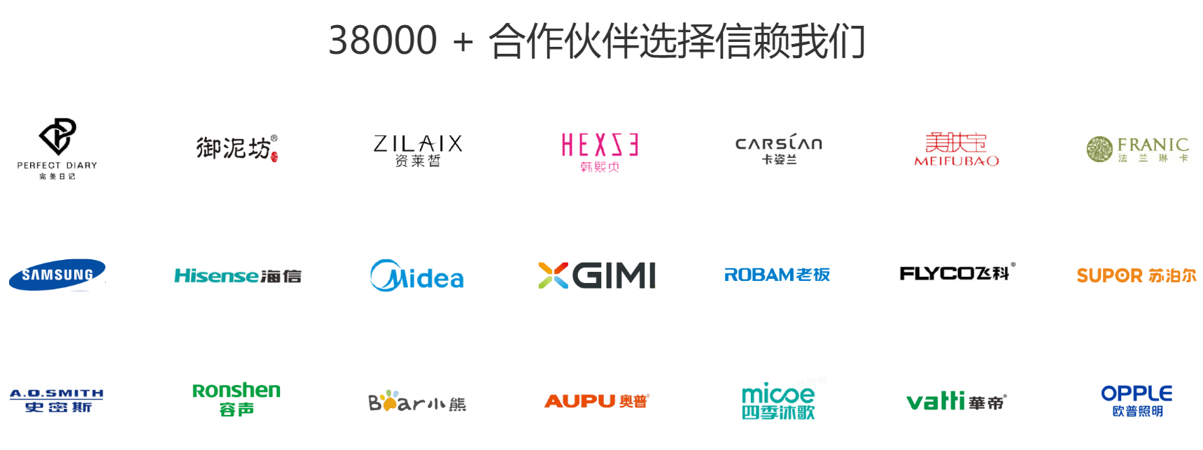 外包客服是同时服务多家店吗？会不会泄露商业机密？分组专营+三重防火墙！彻底解决商业机密泄露担忧