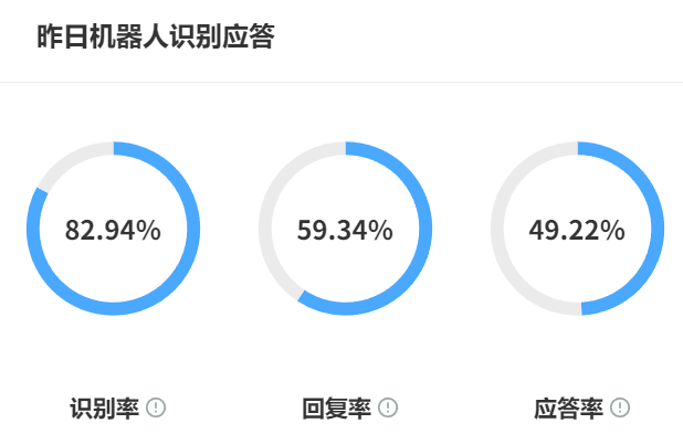 知识库图片如何高效管理？可视化检索系统搭建实战教程！揭秘基于WebAssembly的云端解决方案，实现毫秒级检索与百万级库容管理！